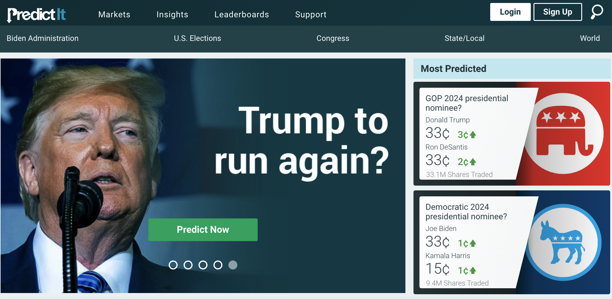 PredictIt Defends Political Exchange Operations After Feds Revoke Privileges